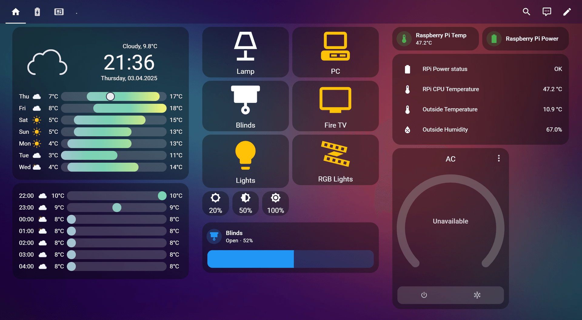 Home Assistant and the local-first smart home cover image
